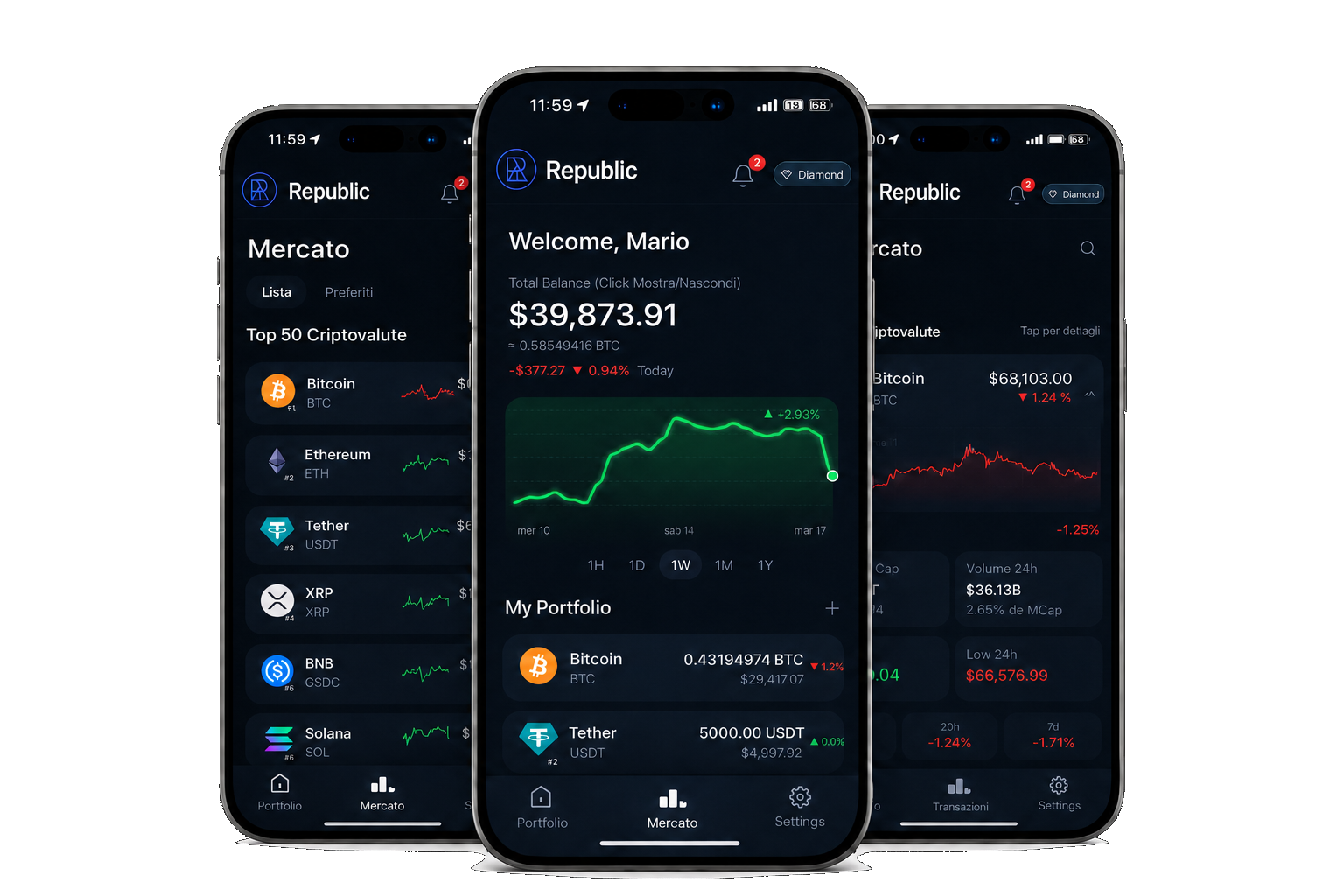 Republic - App Mockup